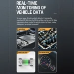 HUD Head-up Display OBD LCD Mileage Speedometer - Image 6