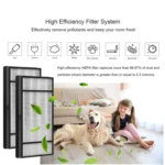 For Honeywell HRF-H1 HRF-H2 HPA050 Air Purifier 2pcs /Pack Filter Replacement Parts - Image 5