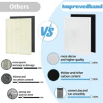 115115 Replacement Filter For Winix 5300 6300 5300-2 6300-2 P300 C535 Air Purifier - Image 5