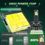 Pair 150W Four Copper Tube 24 LED Spotlight Car Headlight - Image 5