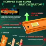 Pair 150W Four Copper Tube 24 LED Spotlight Car Headlight - Image 7