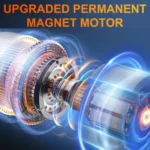 Car Portable Mini Tire Intelligent Air Pump - Image 3