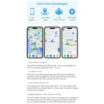 SinoTrack GPS Car 2G Car Tracking Anti-Theft Locator - Image 8