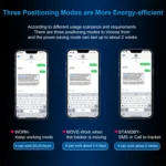 SinoTrack Car GPS Positioning Anti-Theft Device For Elderly, Children Pets - Image 3