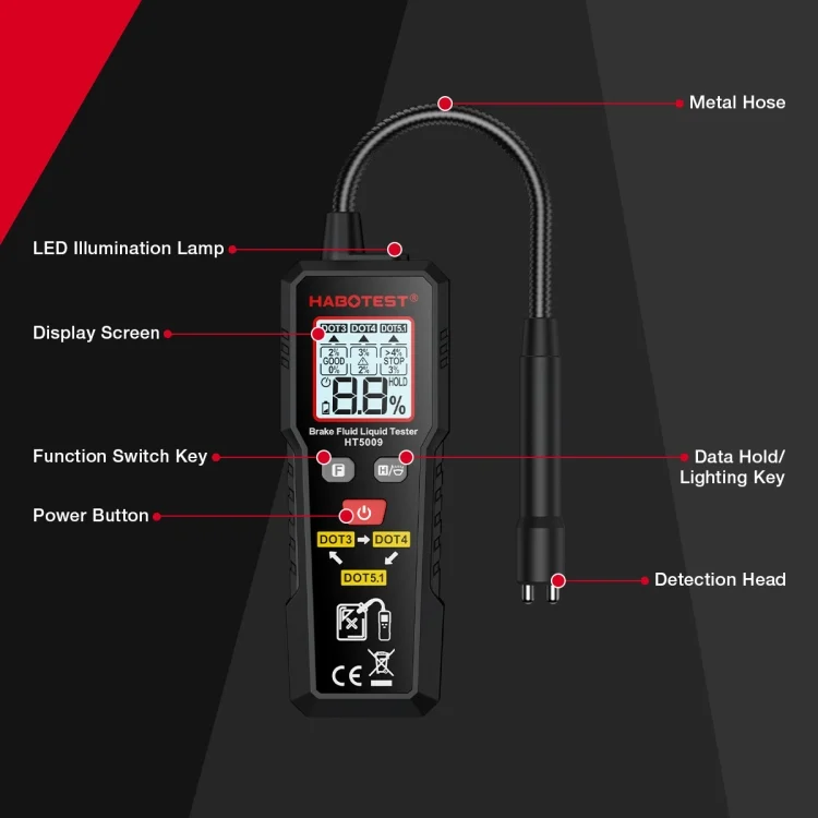 TBD06052923_3.webp HABOTEST Automobile Motorcycle Brake Fluid Moisture Tester - Image 4