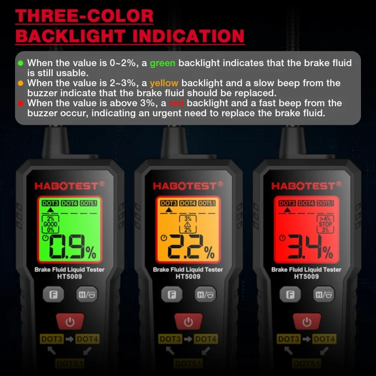 TBD06052923_5.webp HABOTEST Automobile Motorcycle Brake Fluid Moisture Tester - Image 6