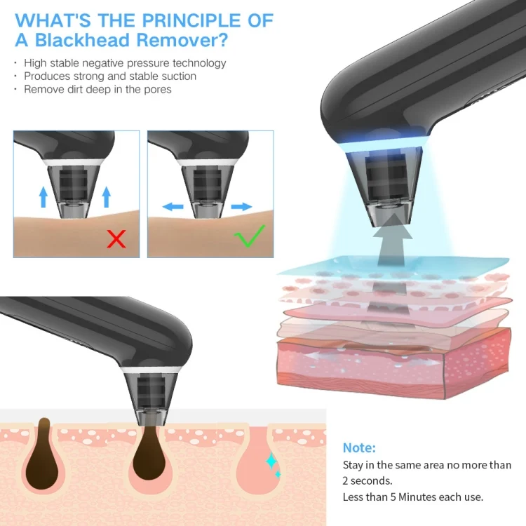 TBD06052972_B5.webp Electric Beauty Instrument Face Pore Remover Blackhead Acne Cleaner - Image 6