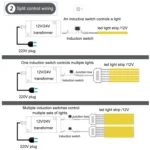 Integrated Closet And Cabinet Light Sensor Switch Controller - Image 4