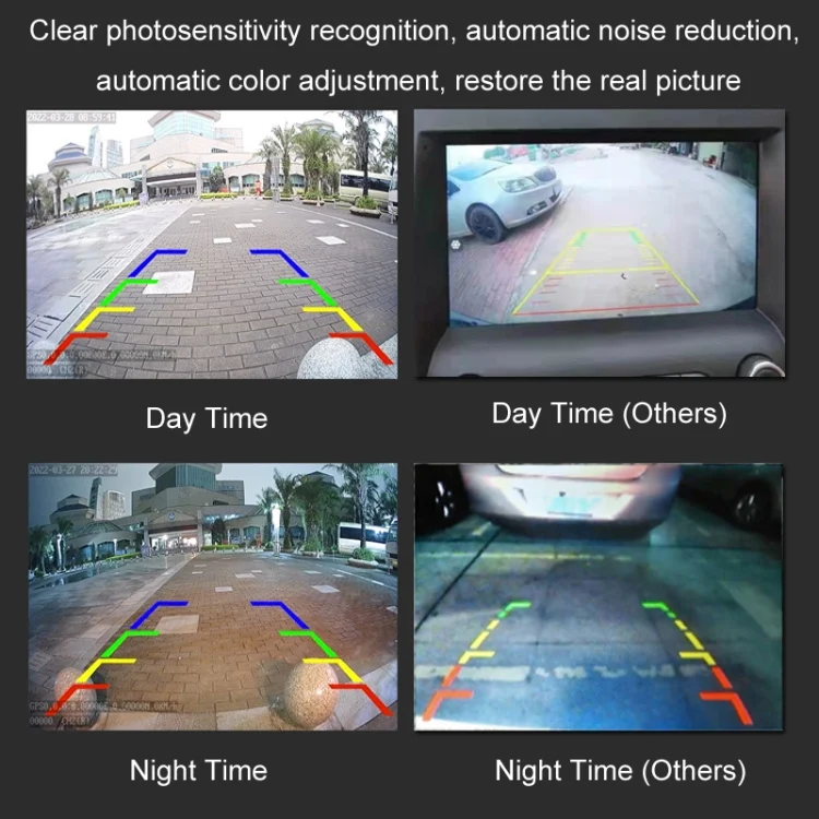 TBD06053242_B8.webp Car AHD Rear View High Definition Night Vision Reversing Camera - Image 9
