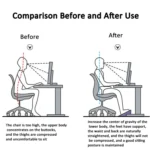 Double-row Roller Massage Foot Pedal Footrest Under the Table - Image 3