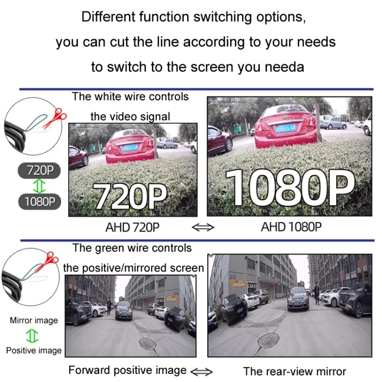 TBD06053291_B6.webp 5 Inch Carplay Portable Surveillance Video Car Display - Image 7