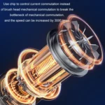 Electric Vehicle Lighting Tire Air Pump Tire Pressure Detection - Image 5