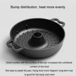 Cast Iron Sukiyaki Pot Roast Sweet Potato Pot Round Barbecue Grill Pan With Lid Turkey Roasting Pan - Image 4