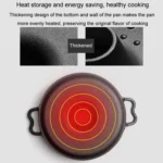 Cast Iron Sukiyaki Pot Roast Sweet Potato Pot Round Barbecue Grill Pan With Lid Turkey Roasting Pan - Image 6