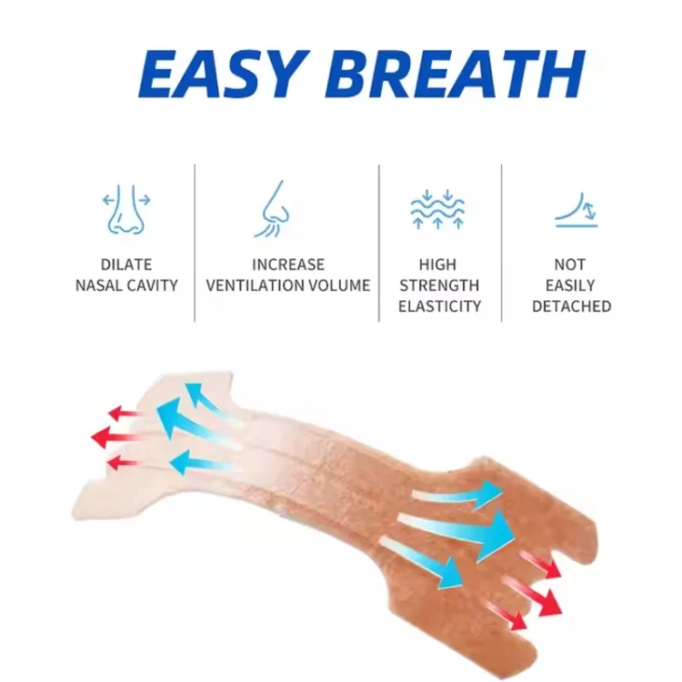 TBD06053531_B4.webp 66 X 19mm Nasal Strips To Improve Sleep, Reduce Snoring And Relieve Nose Congestion - Image 5
