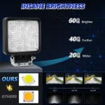 14W 9-30V 4 Inch Mixed Luminous Square Floodlight With Wire Set - Image 3