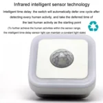 Home LED Human Auto Sensor Night Light Plug-In Wiring-Free Staircase Corridor Aisle Light, US Plug - Image 5