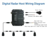 360-degree Detection Reversing Visual AHD Digital Radar - Image 5