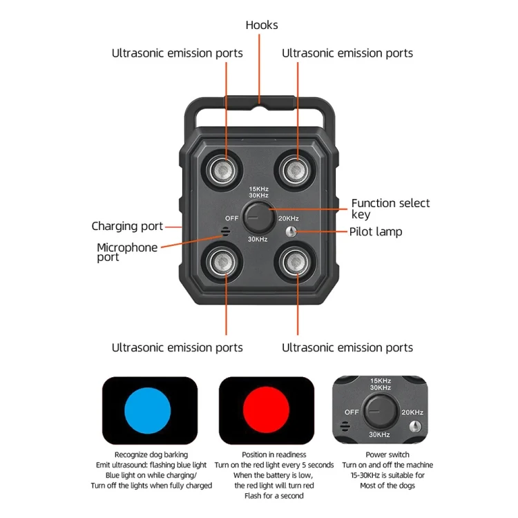 TBD06054499_B3.webp AI Intelligent Recognition Ultrasonic Bark Stopper Portable Dog Training Device Repellent - Image 4