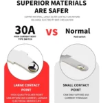 FILN 220V 30A Split Dustproof Boat-type Switch With Light - Image 7