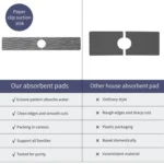 Diatomite Kitchen Water-Absorbent Drying Mat Bathroom Vanity Faucet Countertop Drainage Mat - Image 11