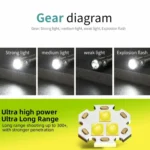 Pen Fork 3 Holes Mini Flashlight Portable Pen Clip Camping Adventure Compass Sport Flashlight - Image 12