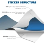 Flag Pattern High-transparency Pickup Truck Rear Window Glass Waterproof Sticker - Image 4