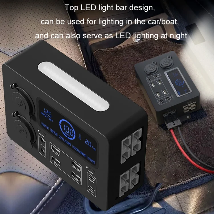 TBD06055422_B7.webp 12V Car Mini Power Box Multi-Function USB Charger - Image 8