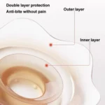 Nipple Protector Nursing Nipple Stickers Anti-bite Pacifier Cover - Image 5