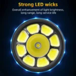Magnetic Multifunctional Work Light LED Smart Electric Display Flashlight - Image 4