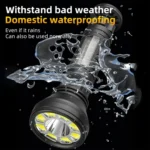 Magnetic Multifunctional Work Light LED Smart Electric Display Flashlight - Image 7