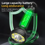 Magnetic Multifunctional Work Light LED Smart Electric Display Flashlight - Image 8