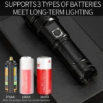 E-SMARTER A03 Laser 30W Portable LCD Display Flashlight - Image 10