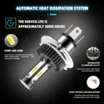 High Brightness LED Car Working Headlight - Image 3