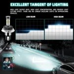 High Brightness LED Car Working Headlight - Image 7