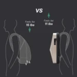 BANGE BG-2956 Expandable Hard Shell Computer Bag Men Business Backpack - Image 10