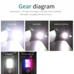 Laser Life Saving Flashlight Seat Belt Cutting Emergency Car Backup Tool Flashlight - Image 18