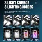 E-SMARTER YSD01 Outdoor Portable Mini Keychain Light Magnetic Anti Loss Auto Repair Light - Image 8