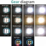 E-SMARTER W894-1 COB Magnetic Projector Work Light Emergency Portable Bright Flashlight - Image 13