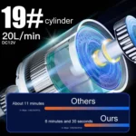 Car Portable Multifunctional Intelligent Digital Display Inflatable Pump - Image 5