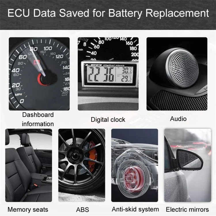 TBD06056261_B3.webp AERMOTOR Car ECU OBD2 Connector Battery Charging Clip Emergency Power Off Protector - Image 4
