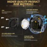 Motorcycle Spotlight Strobe 6 Modes With Control Cable Set - Image 6