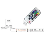 Intelligent RF Wireless Dimmable LED Strip Light Controller - Image 4