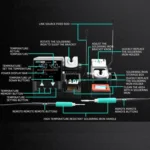 Precision Soldering Station Soldering Iron Set Cell Phone Repair Soldering Tool - Image 4