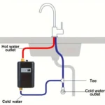 3000W Small Tankless Electric Water Heater For Kitchen Bathroom - Image 6