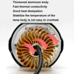 2.5 inch Motorcycle Electric Bike Car Universal Built-in LED Headlight Spot Lens Far and Near Spotlight - Image 5