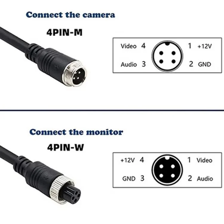 TBD06056768_B2.webp Car Camera Adapter Connector Wire 50cm - Image 3