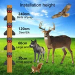 Solar Flash Repeller Outdoor Animal Repellent Warning Light - Image 5