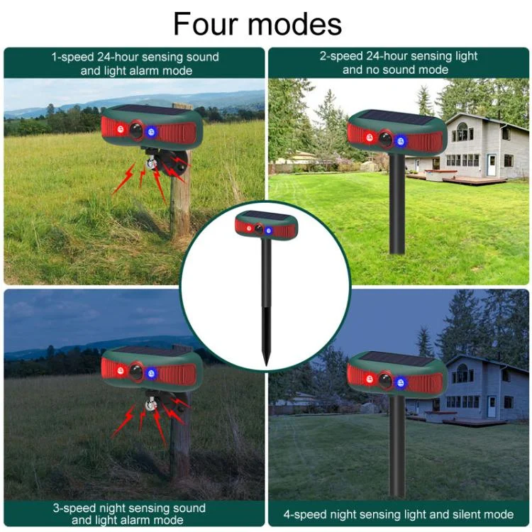 TBD06057263_B5.webp N911Y Outdoor Solar Alarm Infrared Sensor Sound And Light Animal Repeller - Image 6