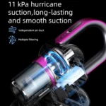85000Pa Smart Handheld Vacuum Cleaner Cordless Dust Mite Removal UV Sterilizer Vacuum Cleaner - Image 11